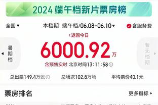 ?空砍王！三球砍下30+球队战绩6胜15负 胜率仅28.6%为历史最低